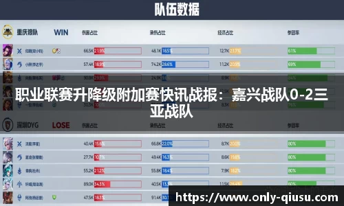 职业联赛升降级附加赛快讯战报：嘉兴战队0-2三亚战队