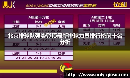 球速体育官方网站